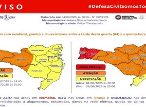 mapas